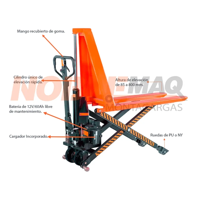 NBQ10S TIPO TIJERA 2 PATIN TIJERA CARAC