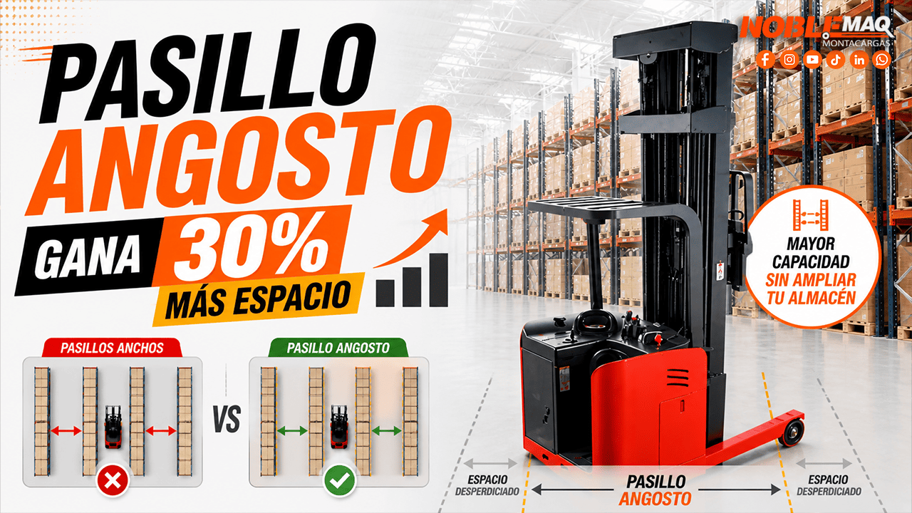 Blog 69 Pasillo angosto en almac茅n industrial Noblemaq