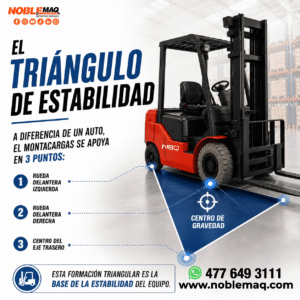 Triángulo de la estabilidad de un montacargas Noblemaq