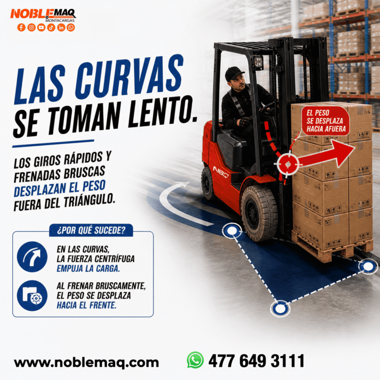 Montacargas seguros Noblemaq